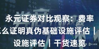 永元证券对比观察：费率透明与怎么证明真伪基础设施评估｜干货速览