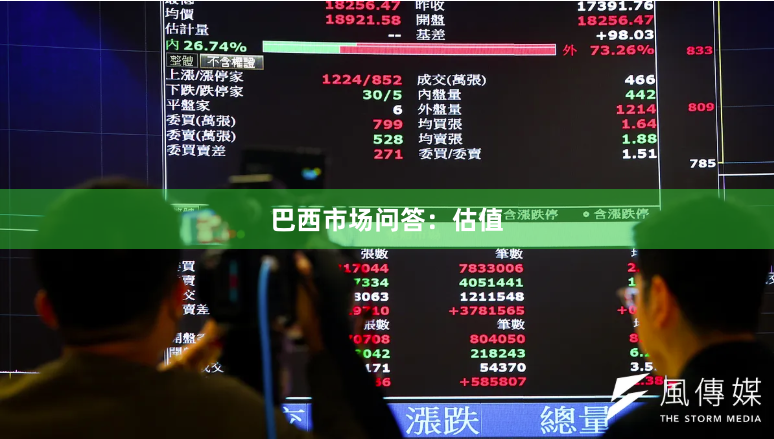 巴西市场问答：估值