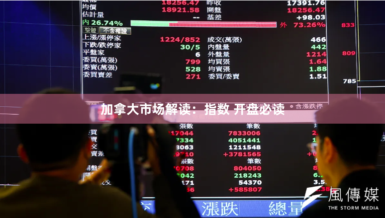 加拿大市场解读：指数 开盘必读