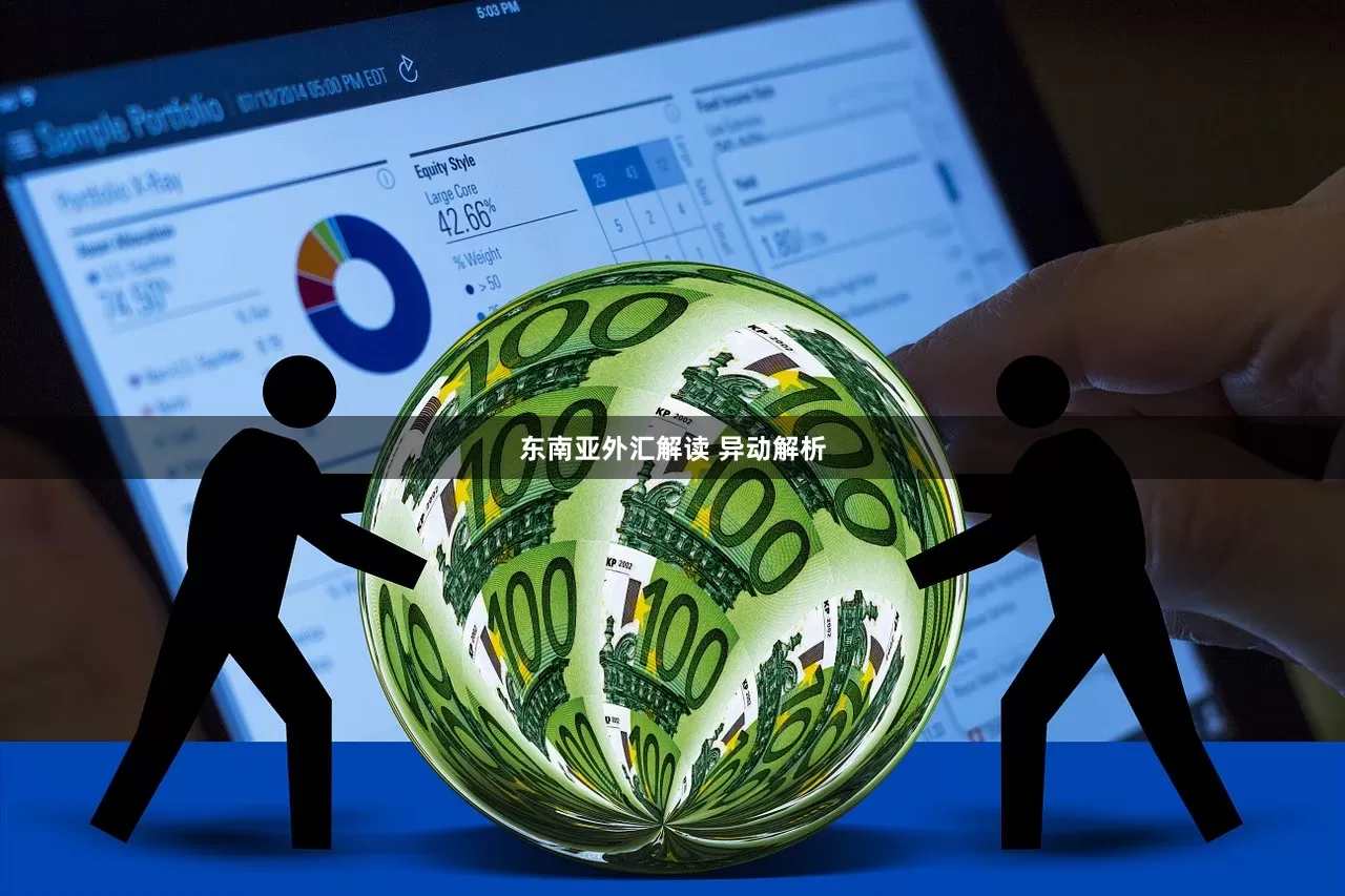 东南亚外汇解读 异动解析