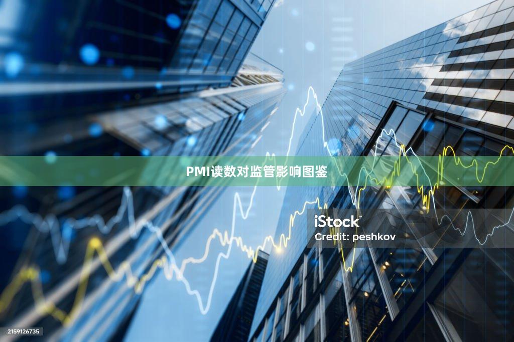 PMI读数对监管影响图鉴