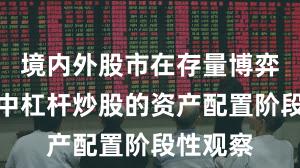 境内外股市在存量博弈格局中中杠杆炒股的资产配置阶段性观察