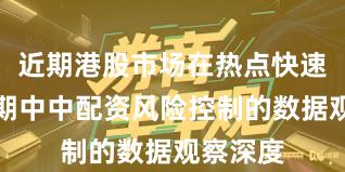 近期港股市场在热点快速轮动时期中中配资风险控制的数据观察深度