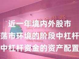 近一年境内外股市处于震荡市环境的阶段中杠杆资金的资产配置新特